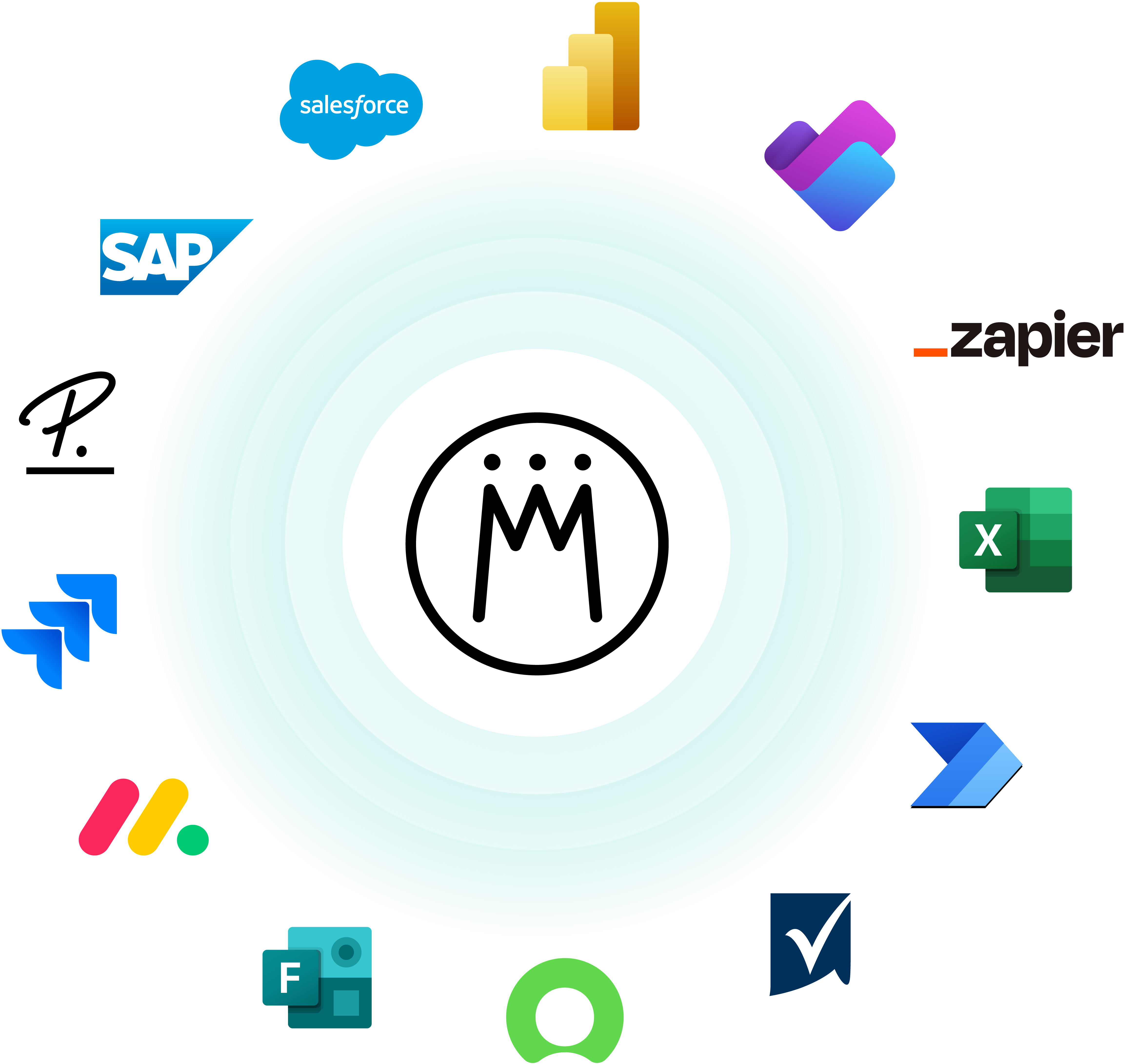 Meisterplan-Logo umgeben von Logos anderer Softwarelösungen